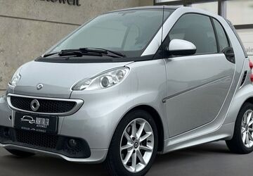 Smart ForTwo 99.000 km 5.999 &euro; Jülich 52428