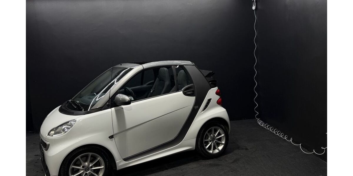Smart ForTwo 20.000 km 7.990 &euro; Köln 50827
